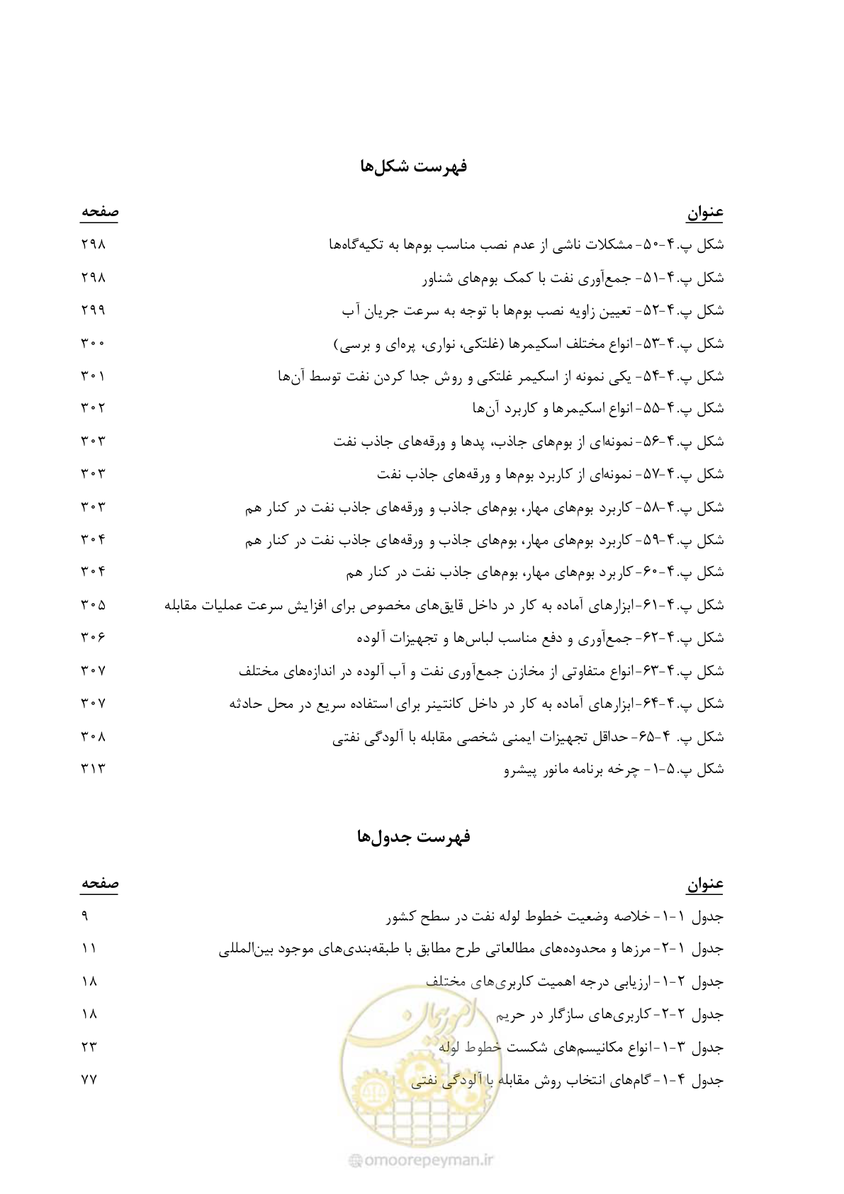 صفحه 16 از 377