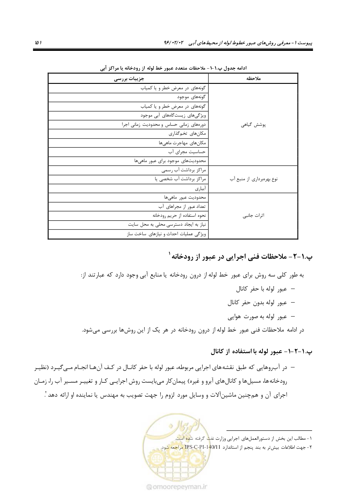 صفحه 169 از 377