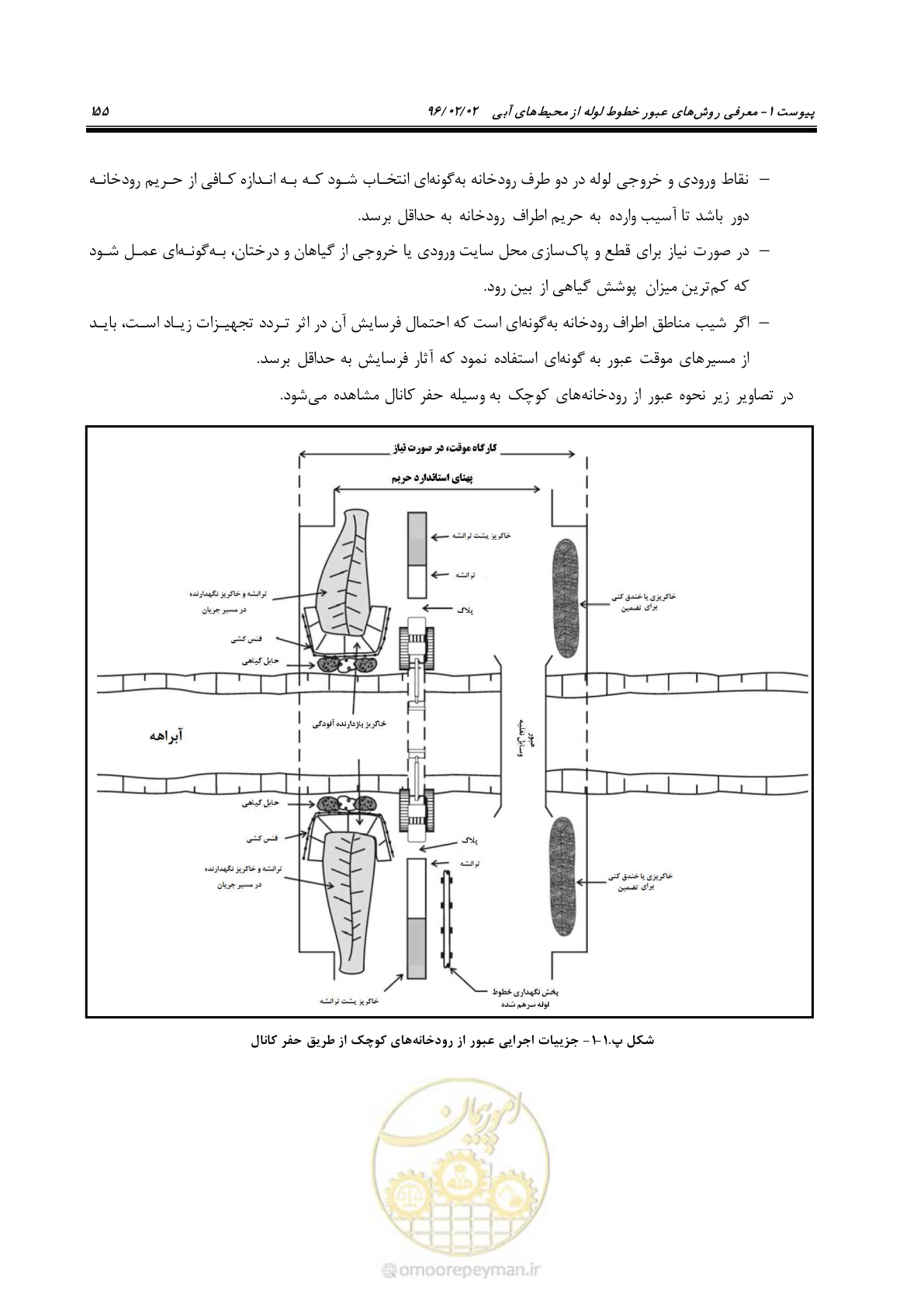 صفحه 173 از 377