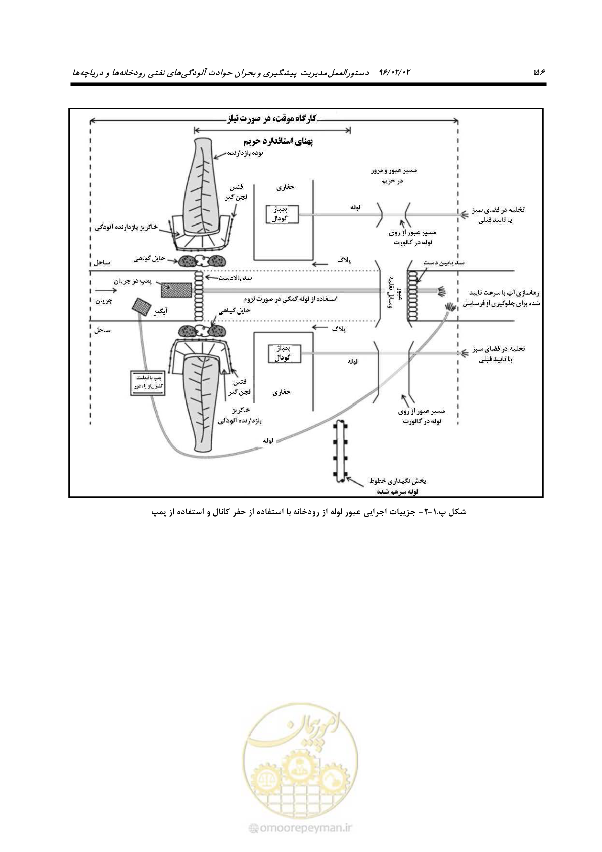 صفحه 174 از 377