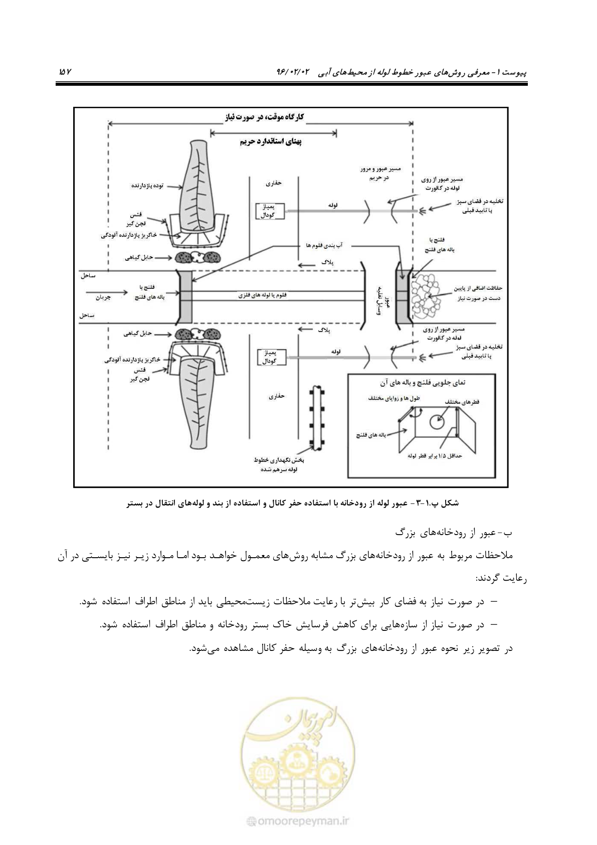 صفحه 175 از 377