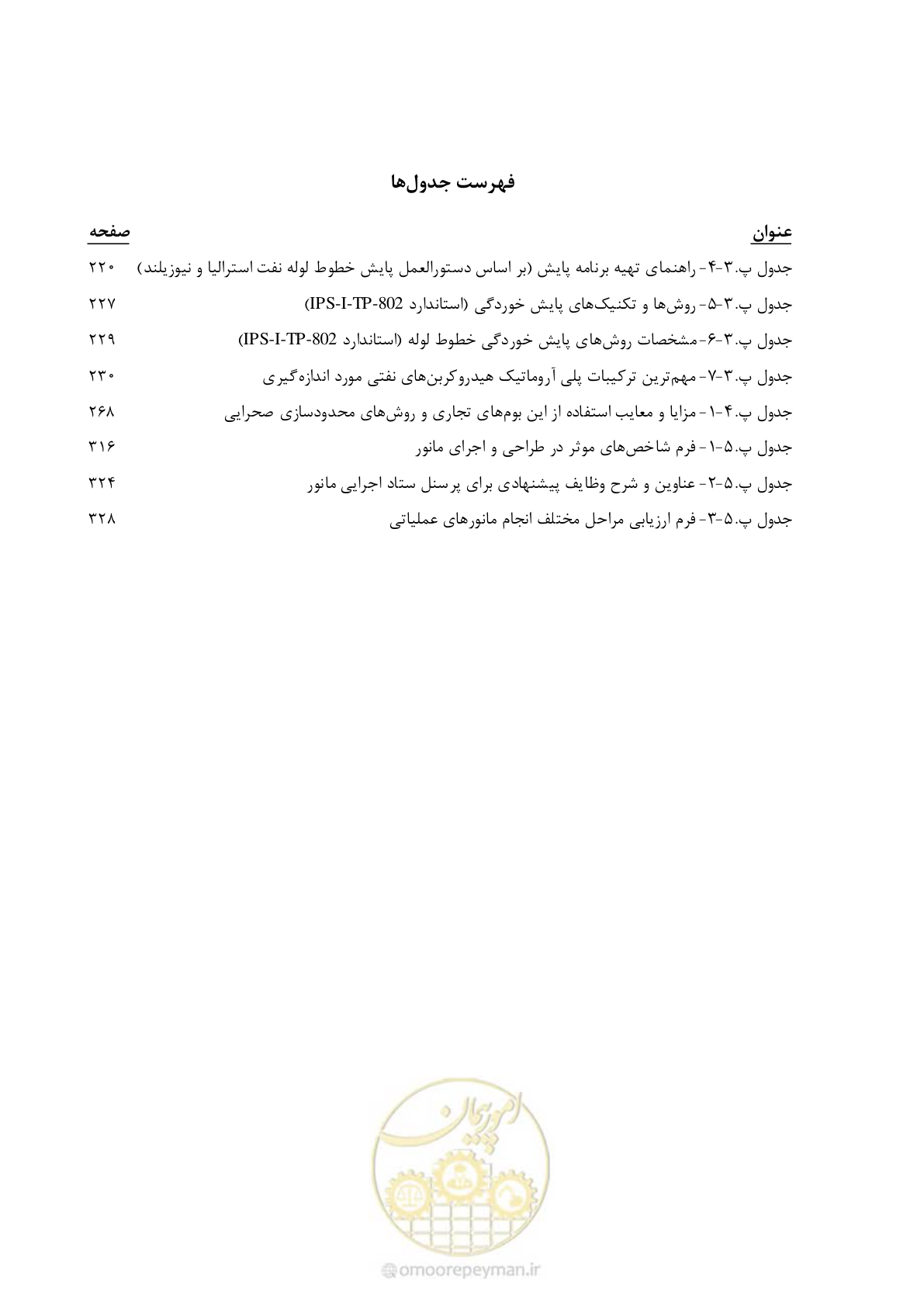 صفحه 18 از 377