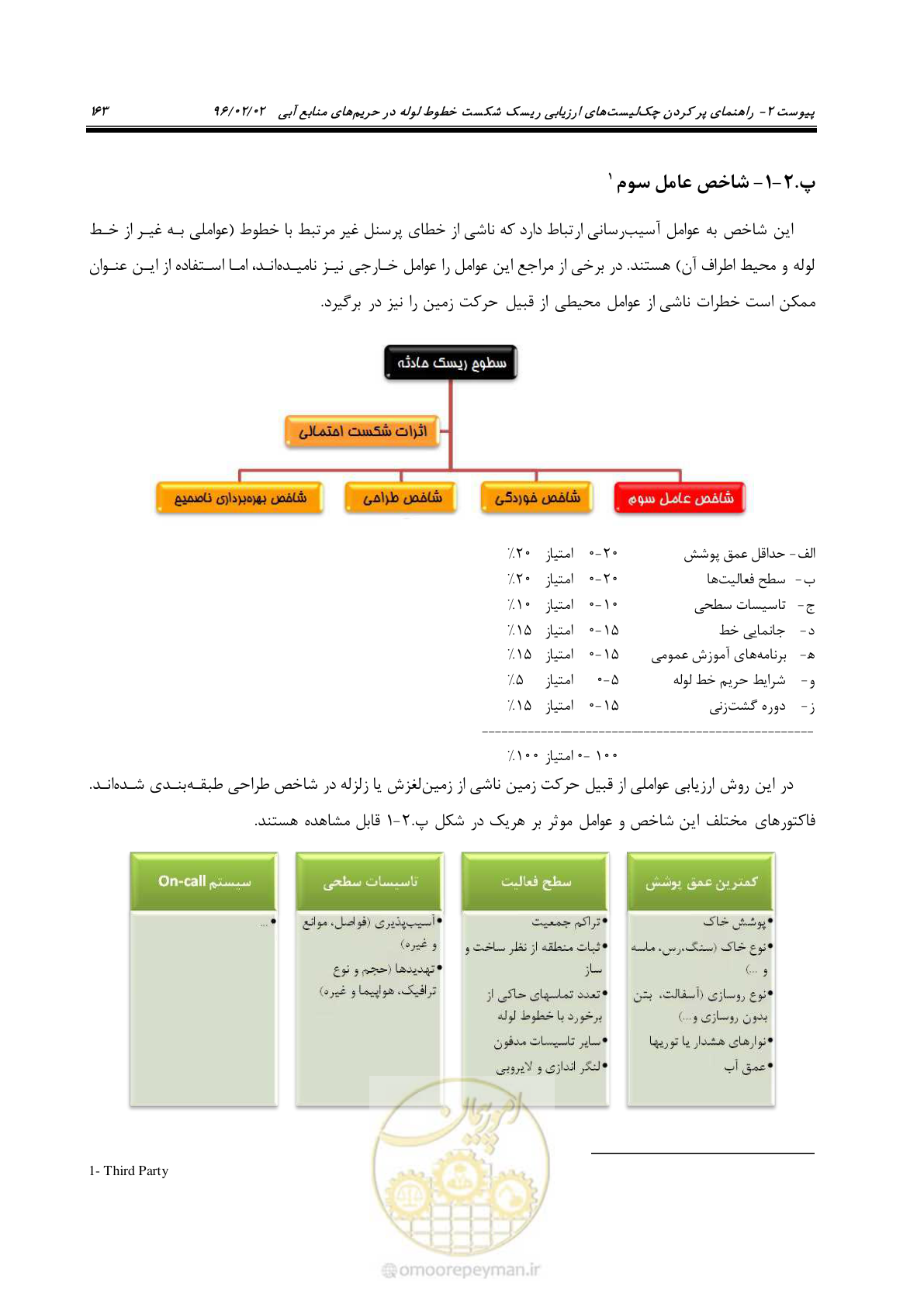 صفحه 181 از 377
