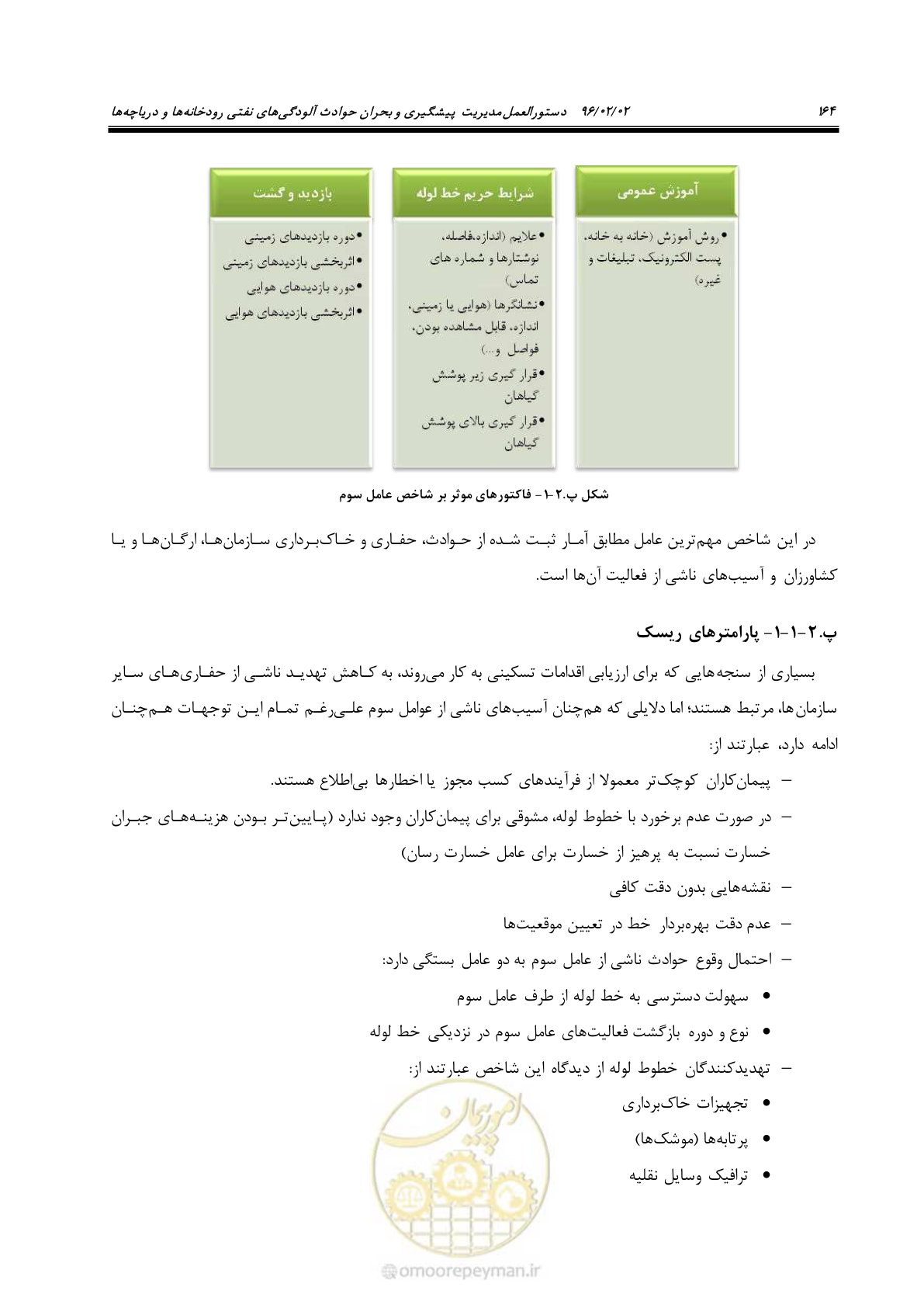 صفحه 182 از 377