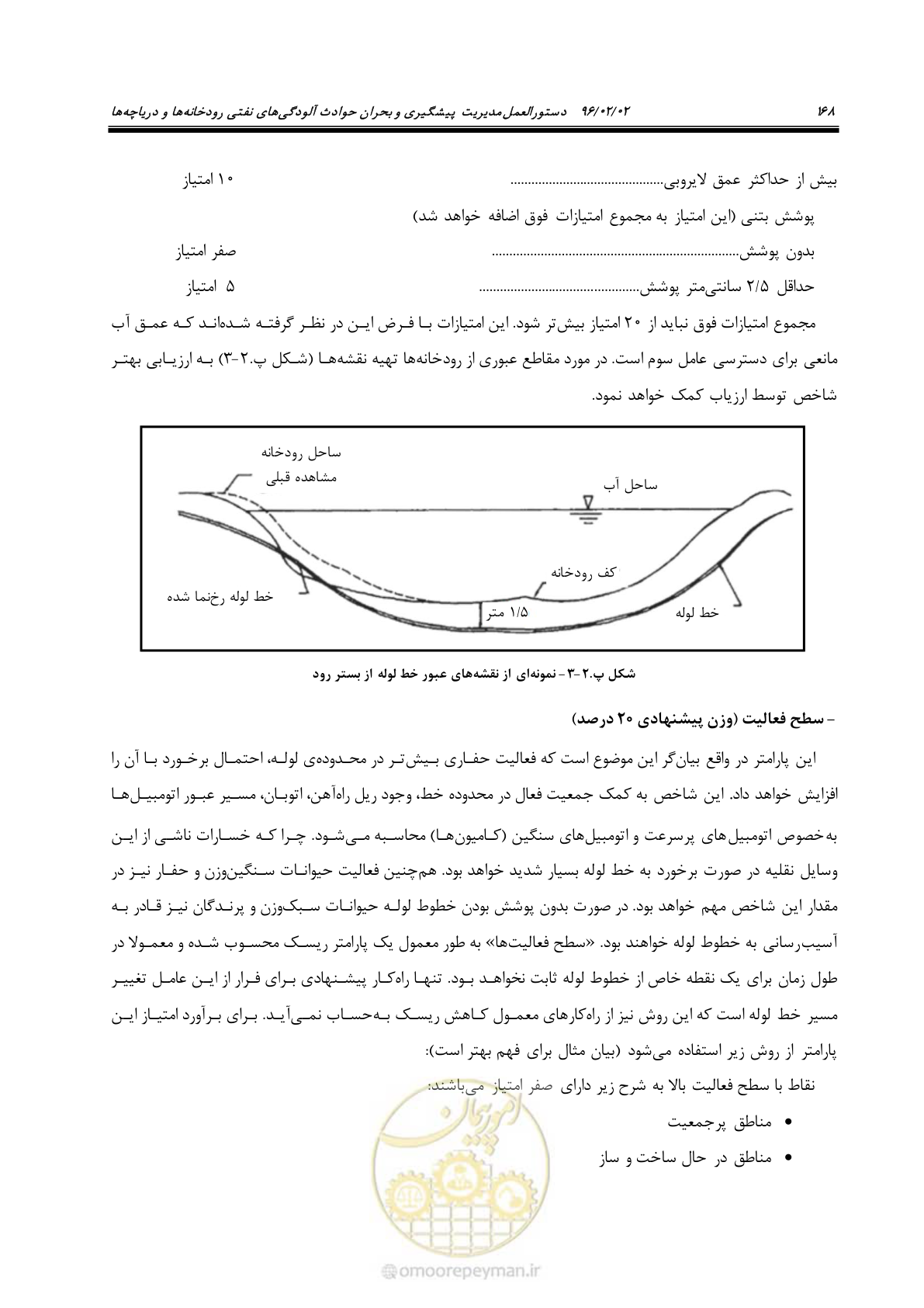 صفحه 186 از 377