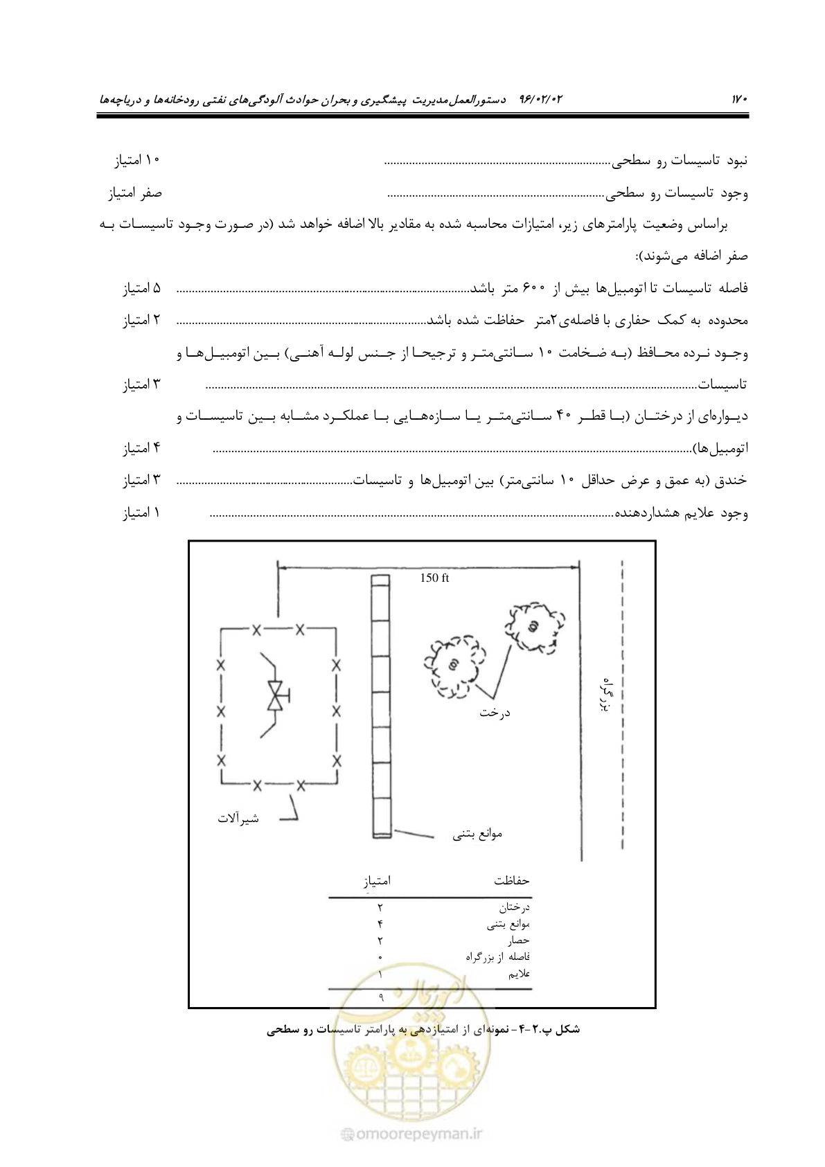 صفحه 188 از 377