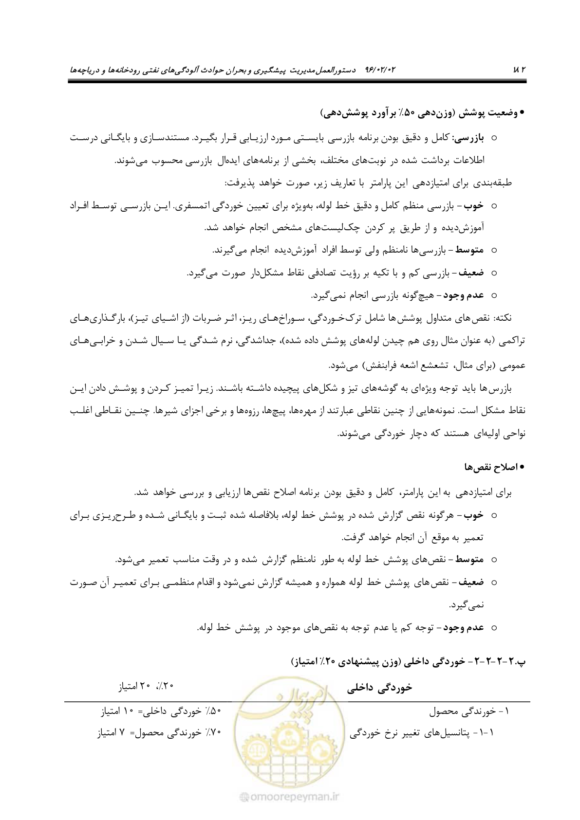 صفحه 200 از 377
