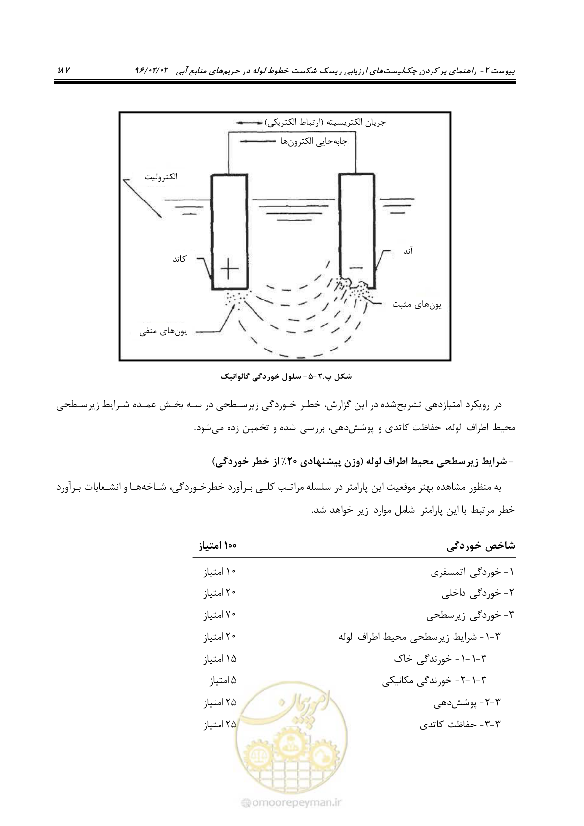 صفحه 205 از 377