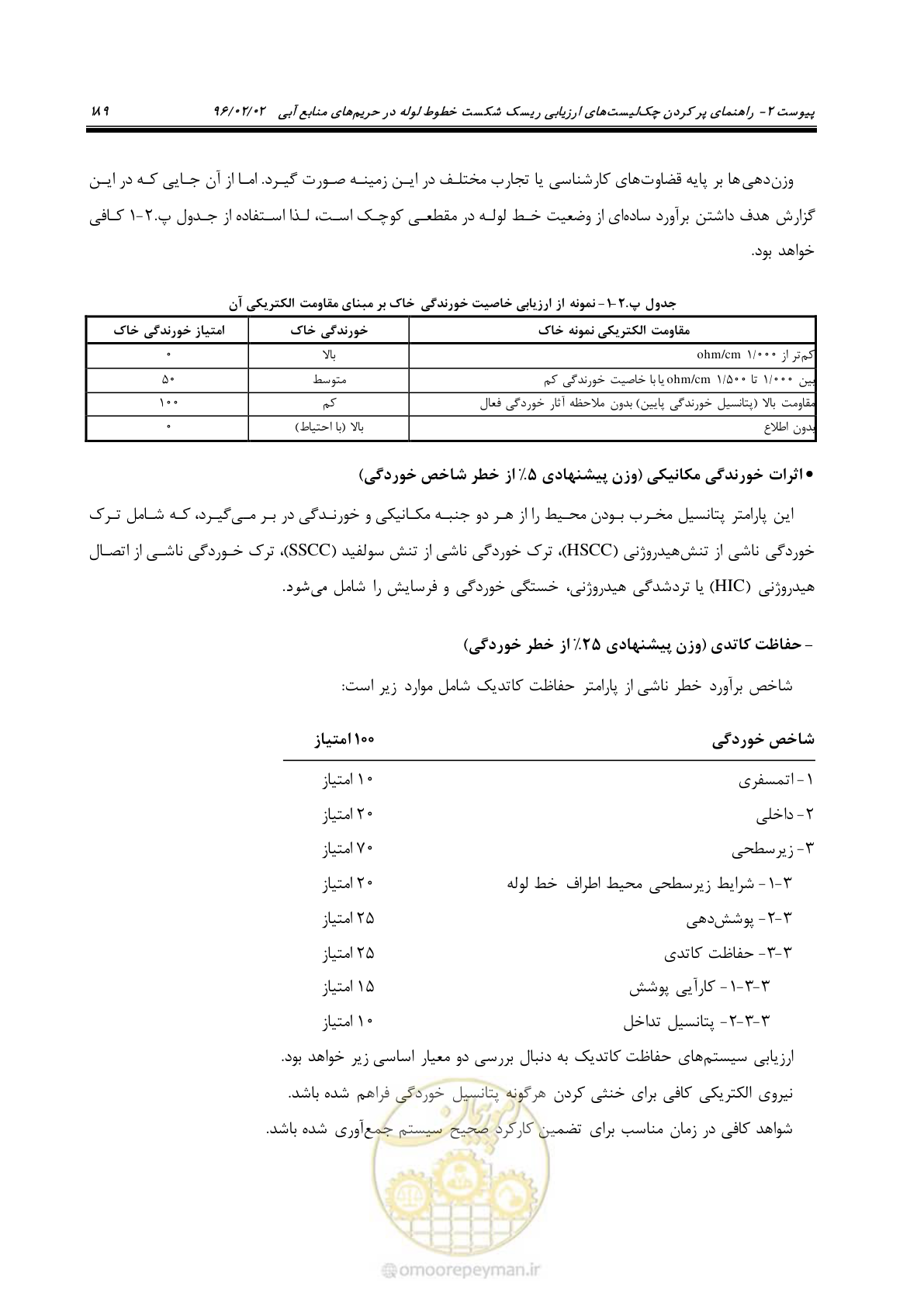 صفحه 207 از 377