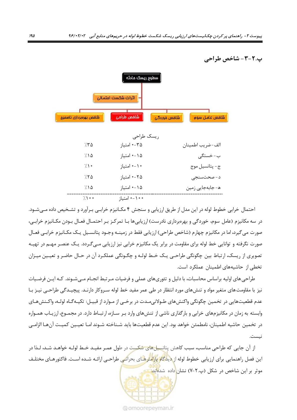 صفحه 213 از 377