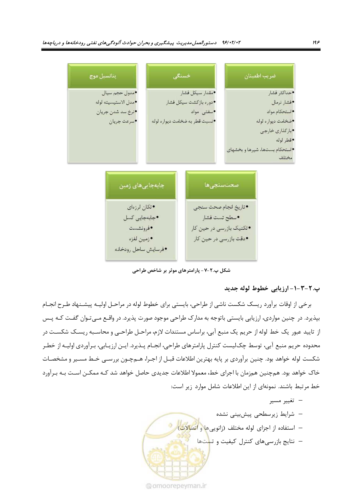 صفحه 214 از 377