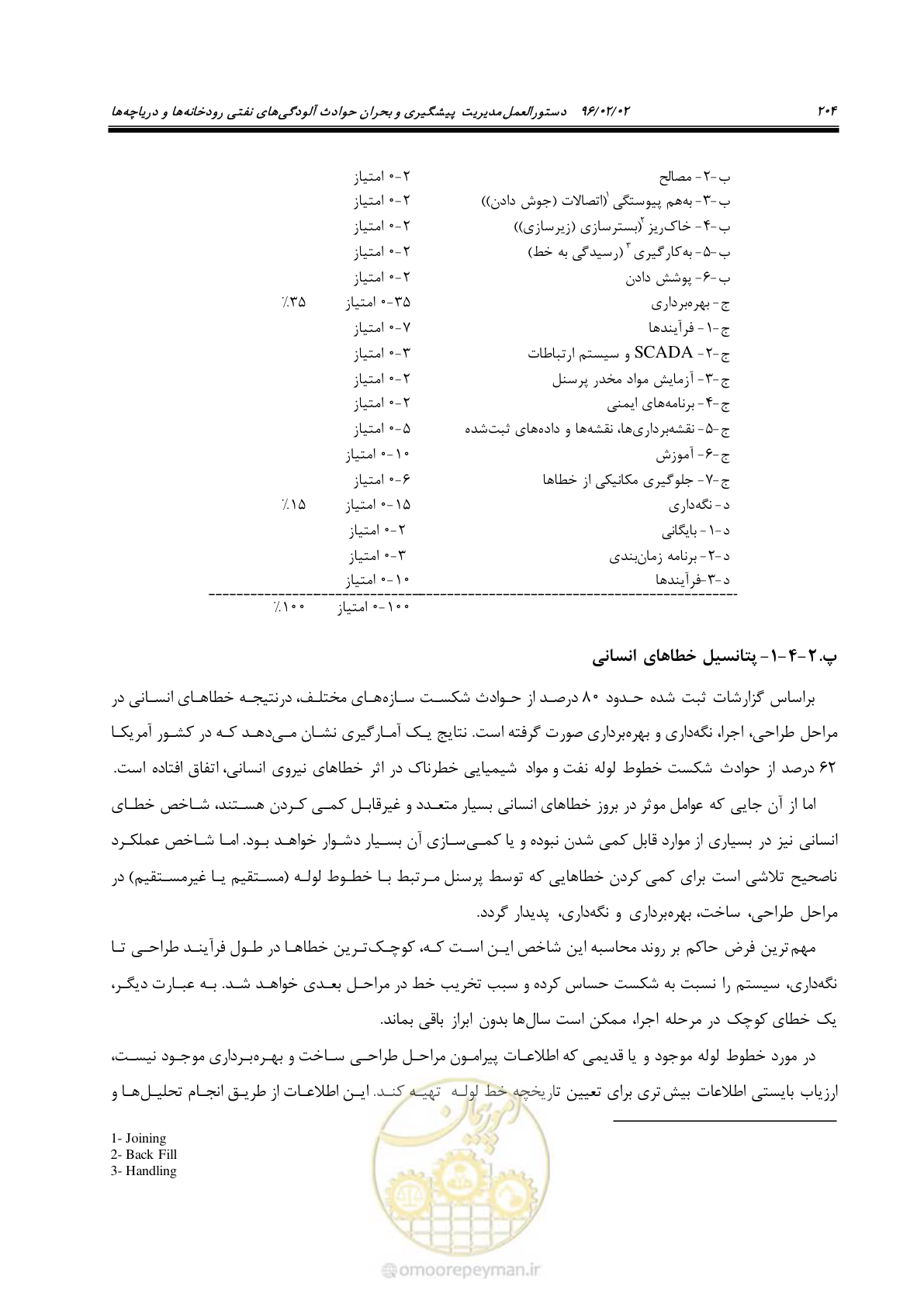صفحه 222 از 377