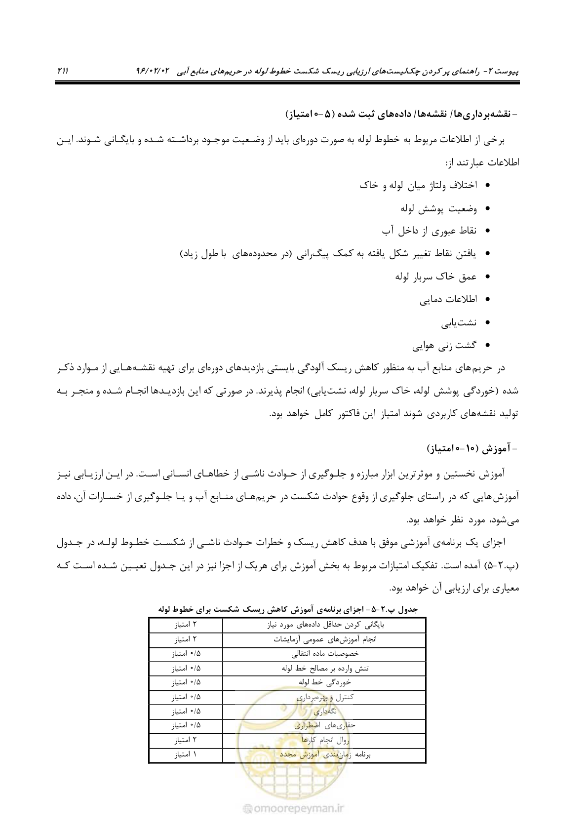 صفحه 229 از 377
