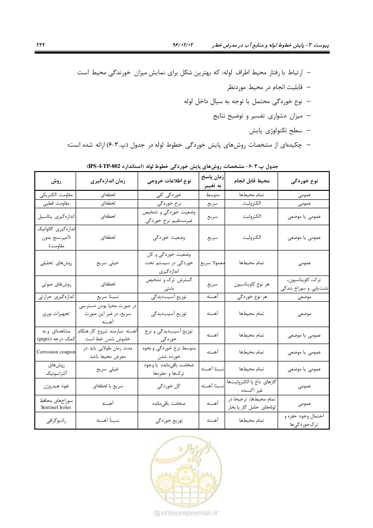 صفحه 247 از 377