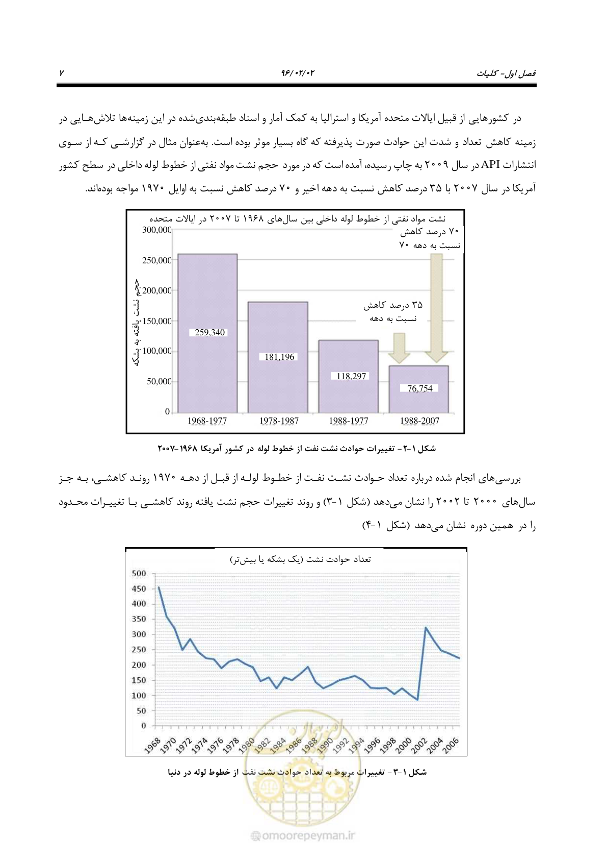 صفحه 25 از 377
