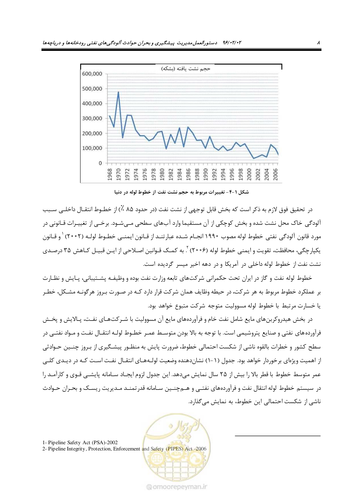 صفحه 26 از 377