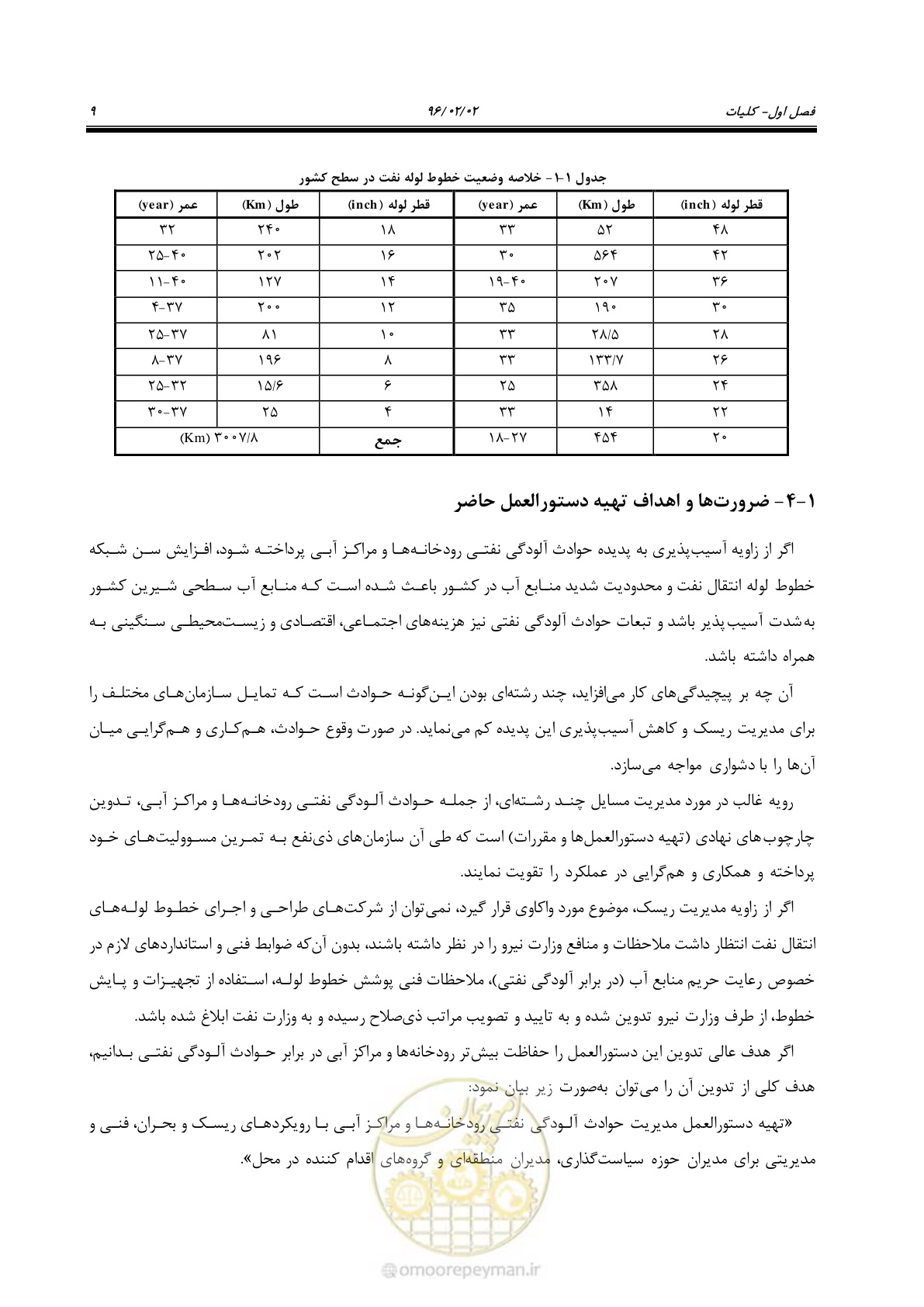 صفحه 27 از 377