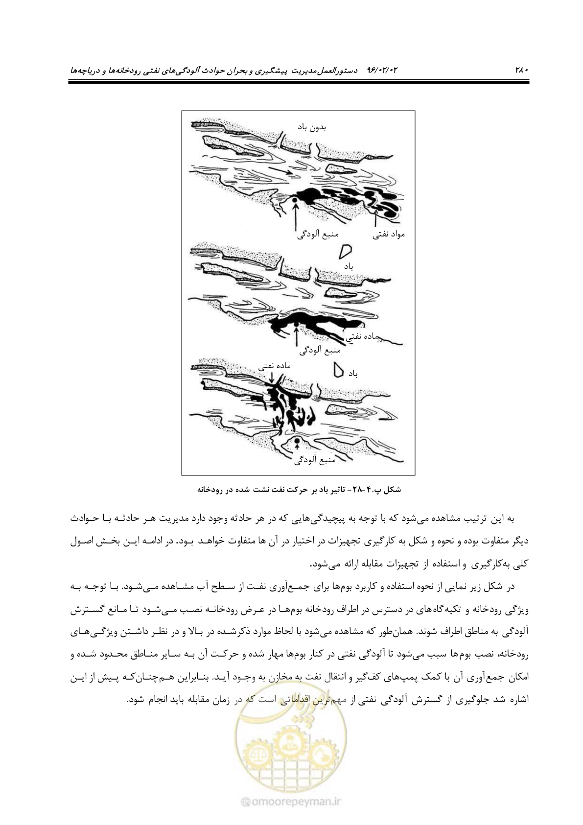 صفحه 298 از 377