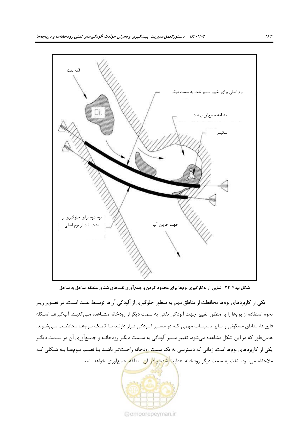 صفحه 302 از 377