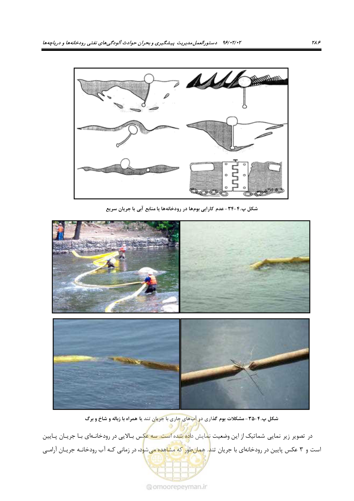 صفحه 304 از 377