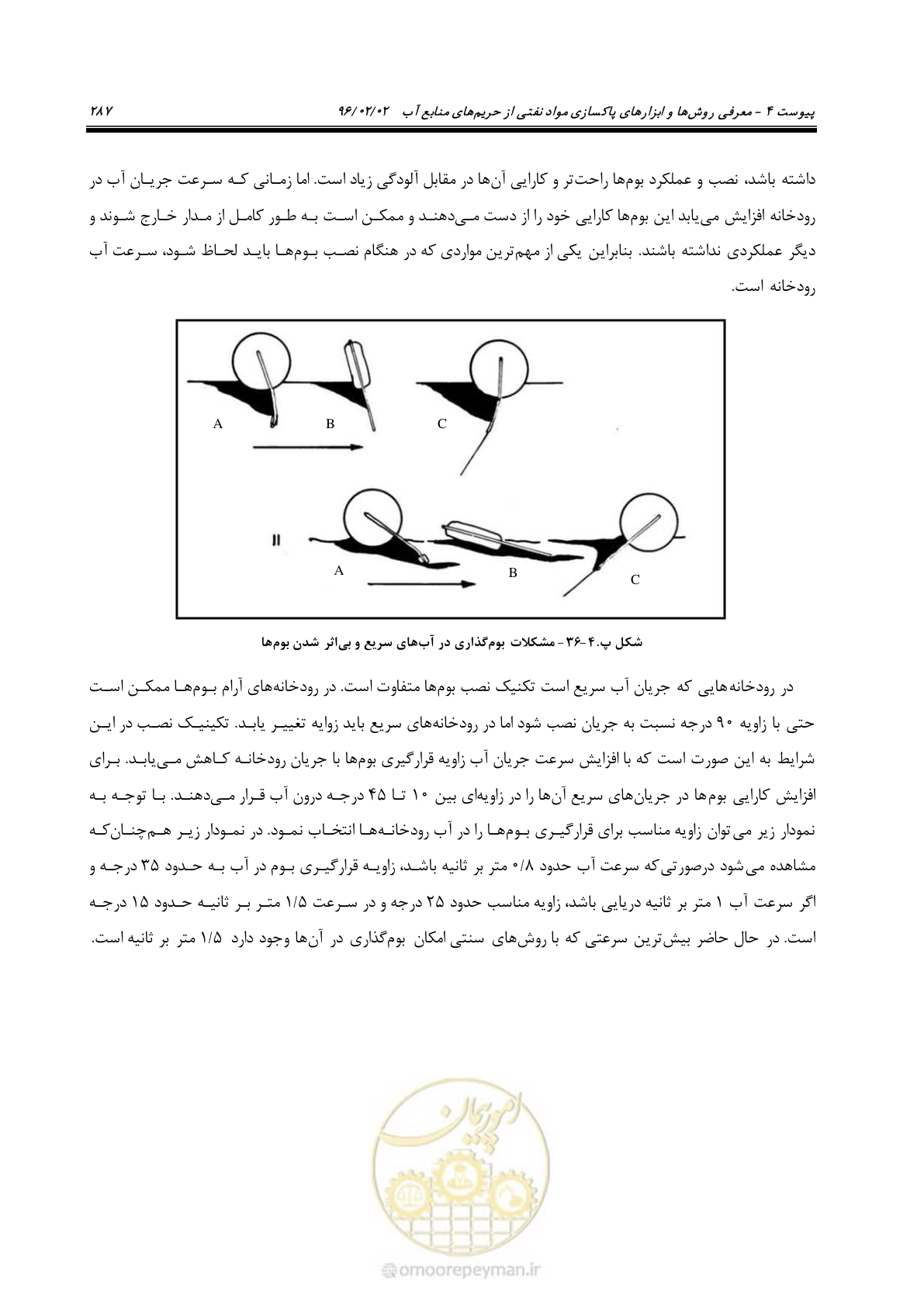 صفحه 305 از 377