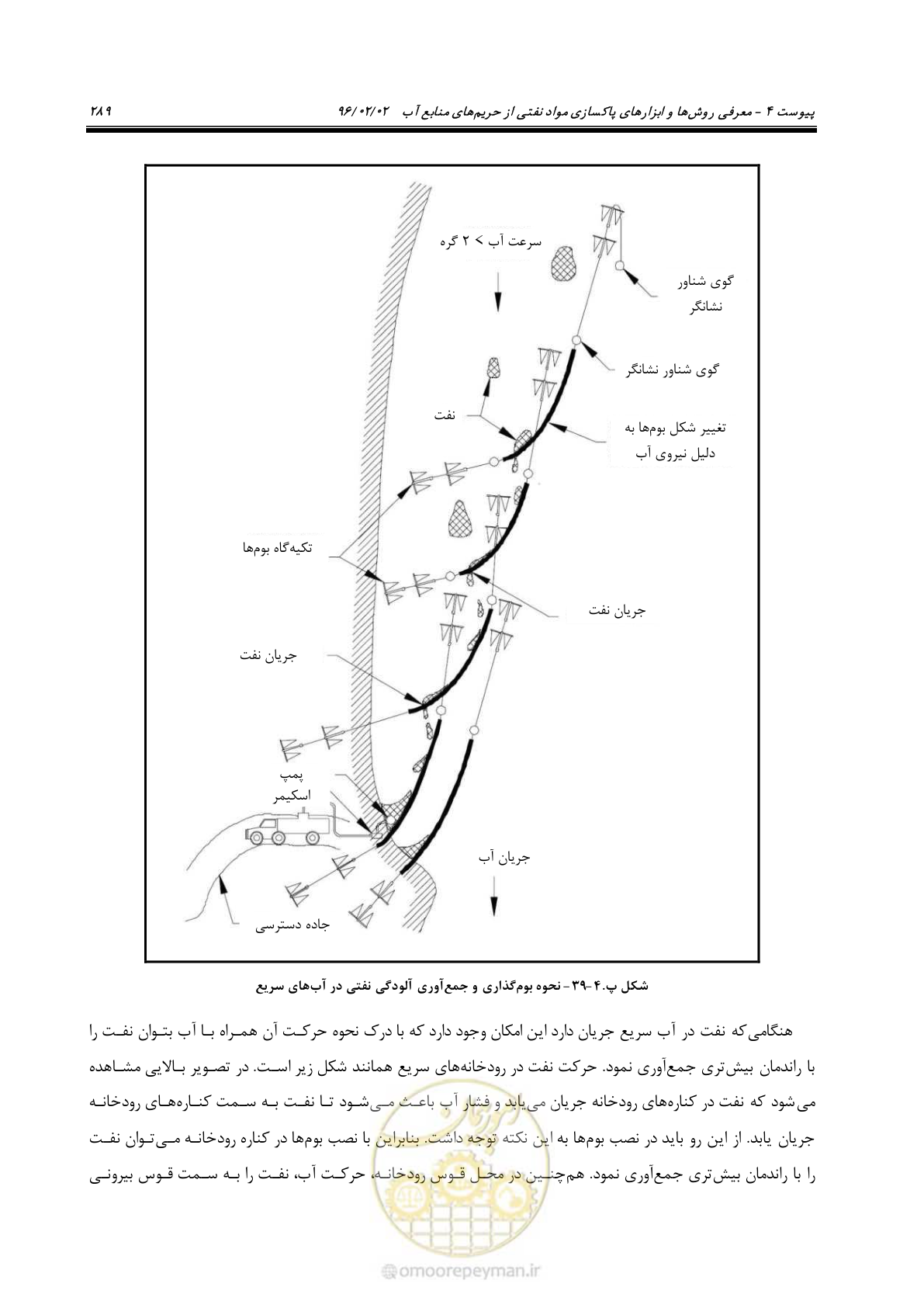 صفحه 307 از 377