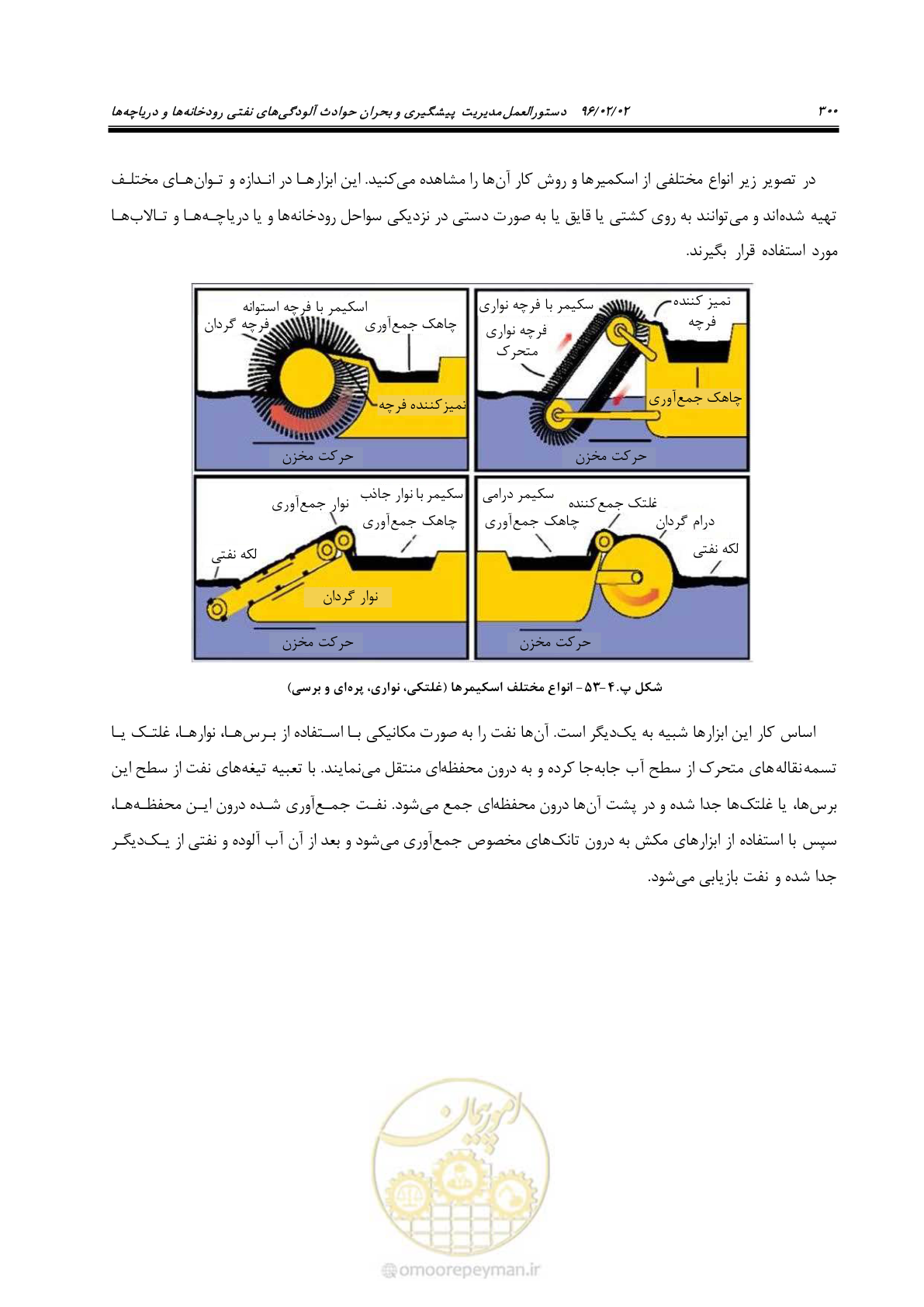 صفحه 318 از 377