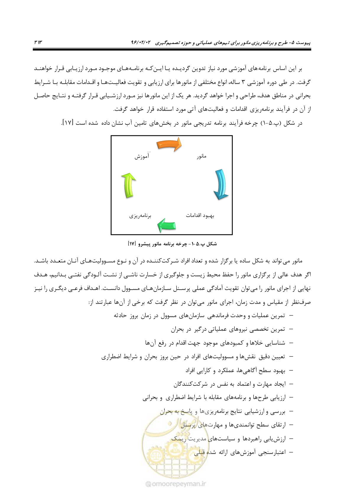 صفحه 331 از 377