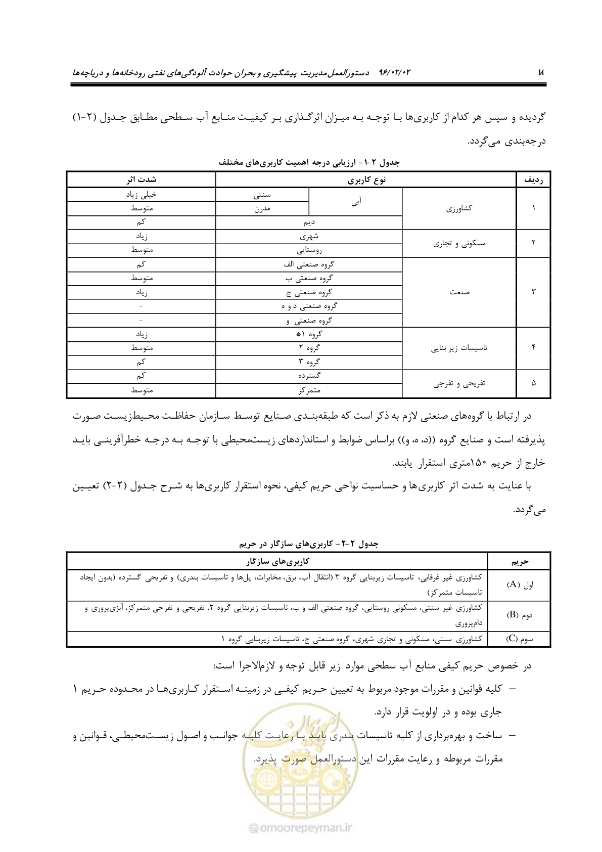 صفحه 36 از 377