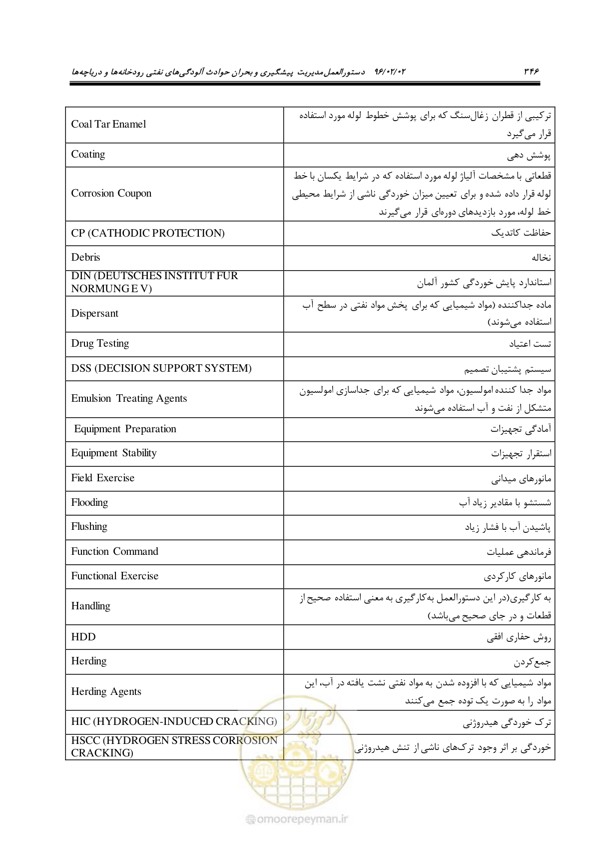 صفحه 364 از 377