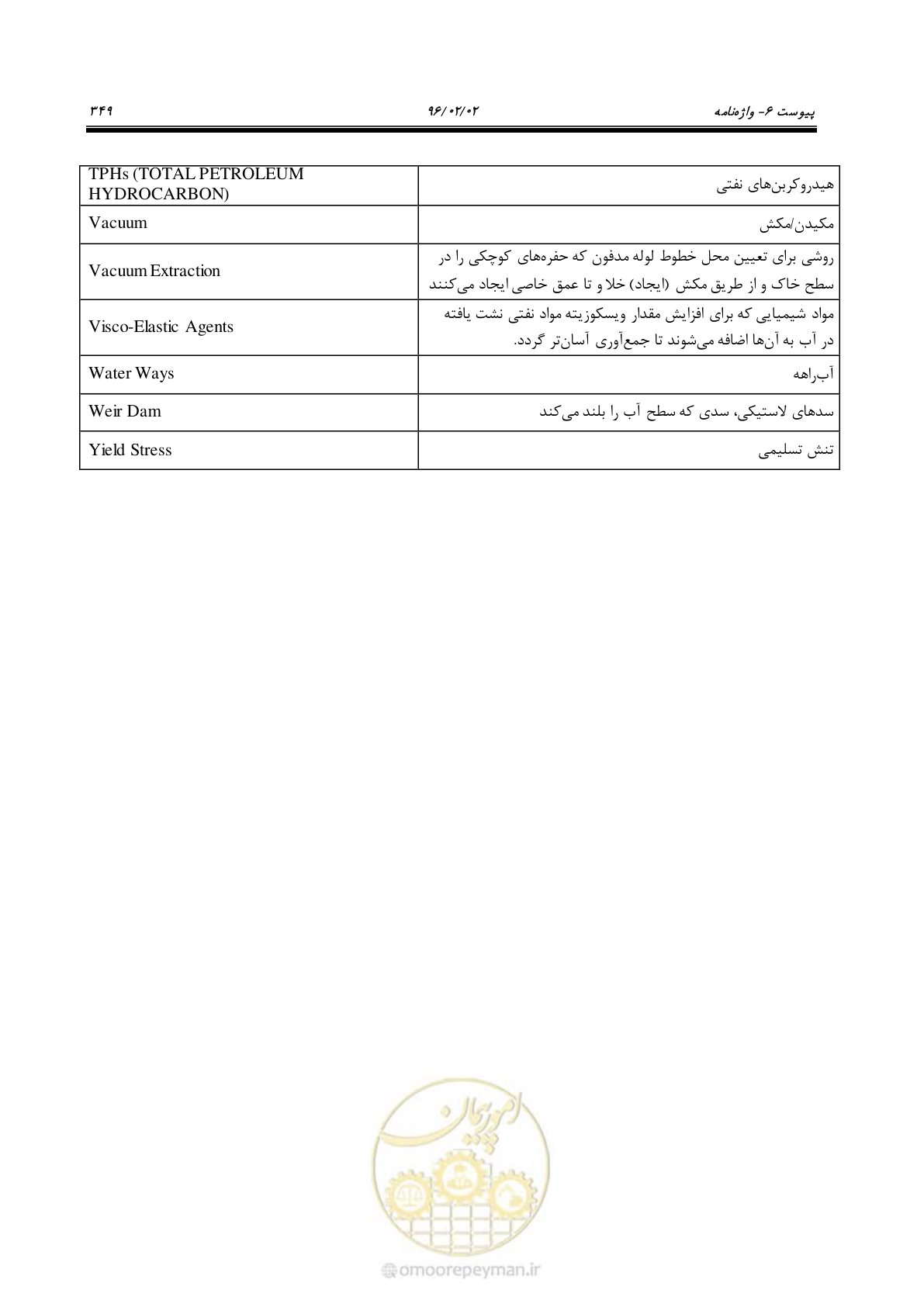 صفحه 367 از 377