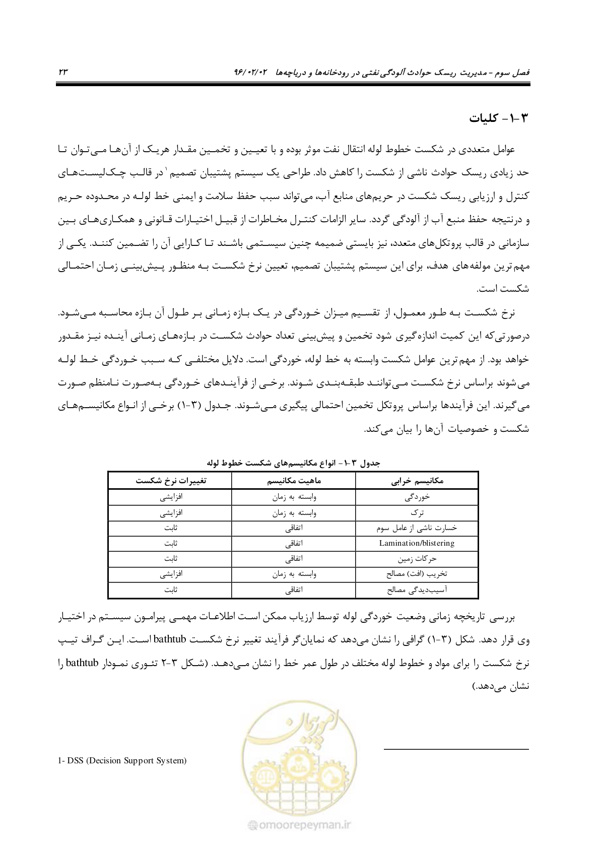 صفحه 41 از 377