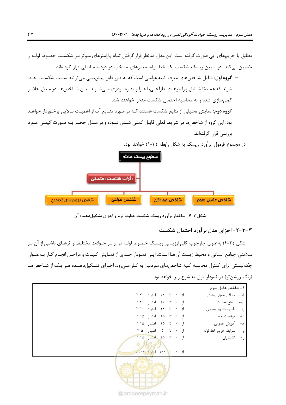 صفحه 61 از 377
