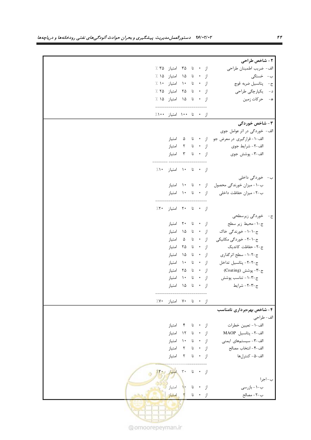 صفحه 62 از 377