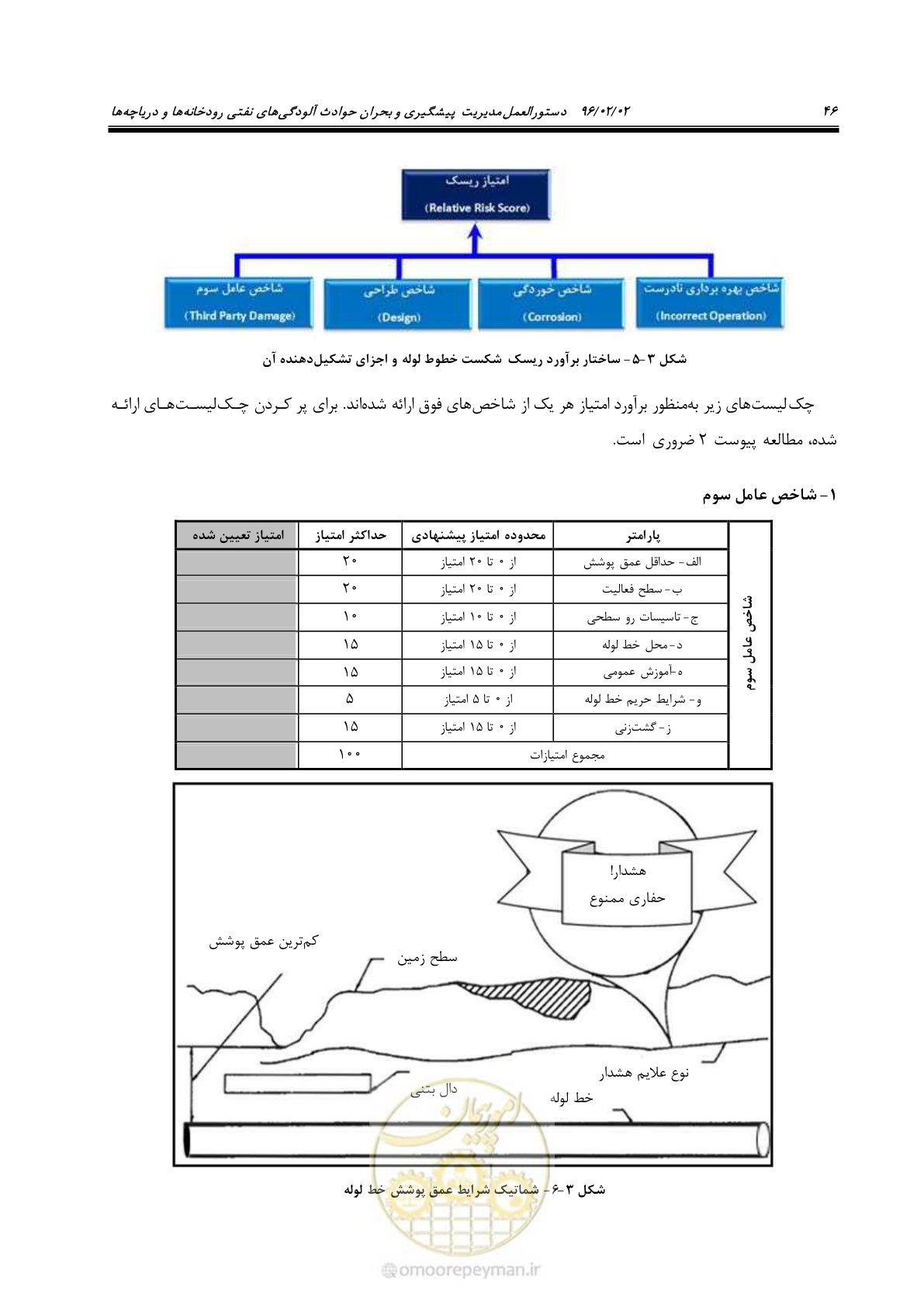 صفحه 64 از 377