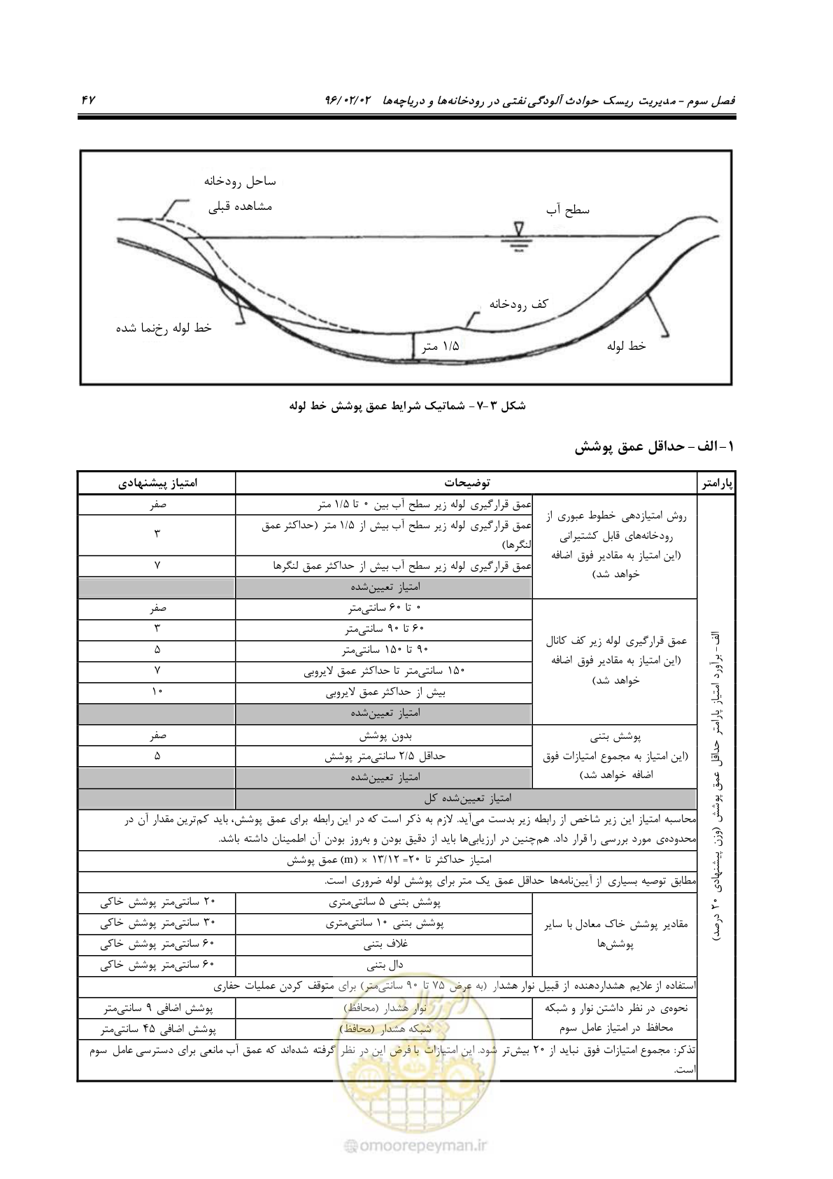 صفحه 65 از 377