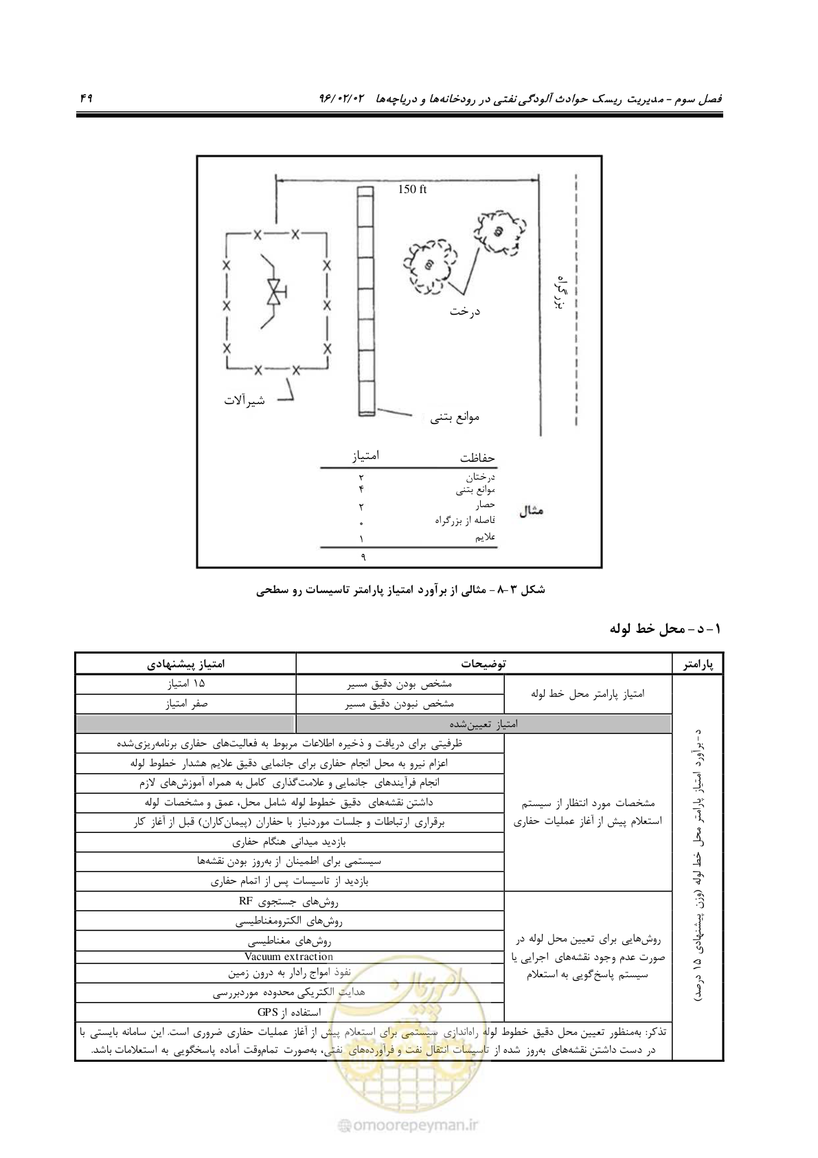 صفحه 67 از 377