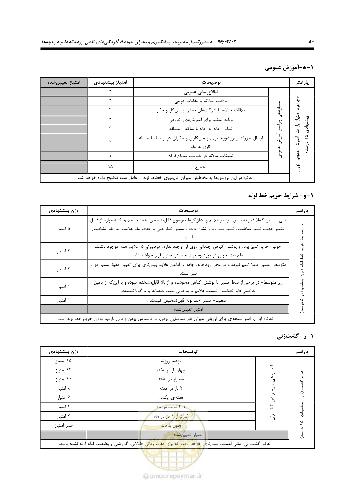 صفحه 68 از 377