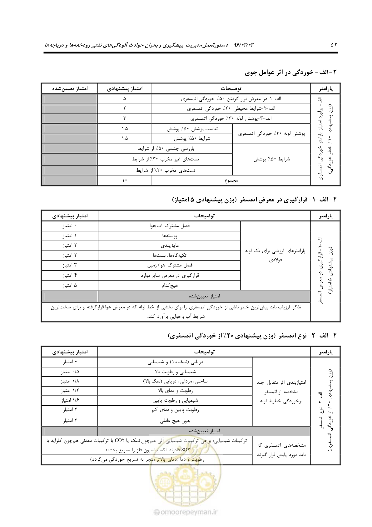 صفحه 70 از 377