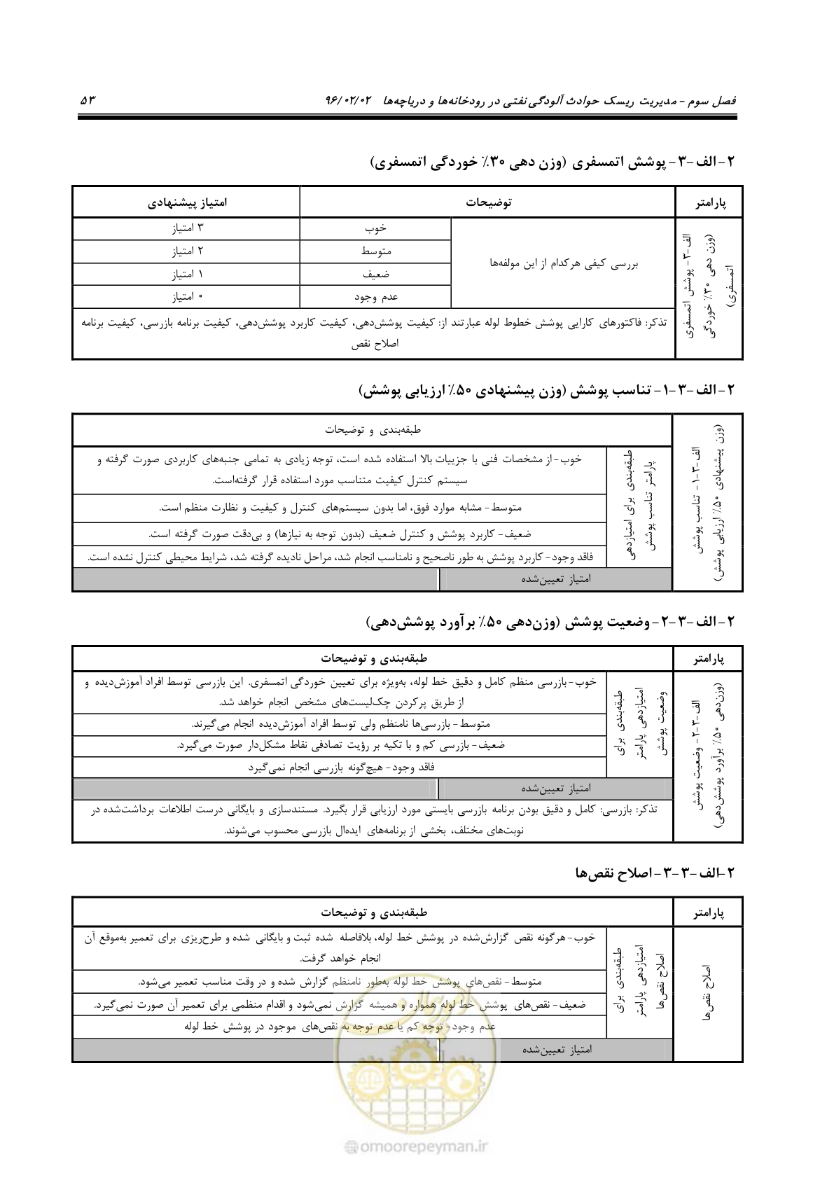 صفحه 71 از 377