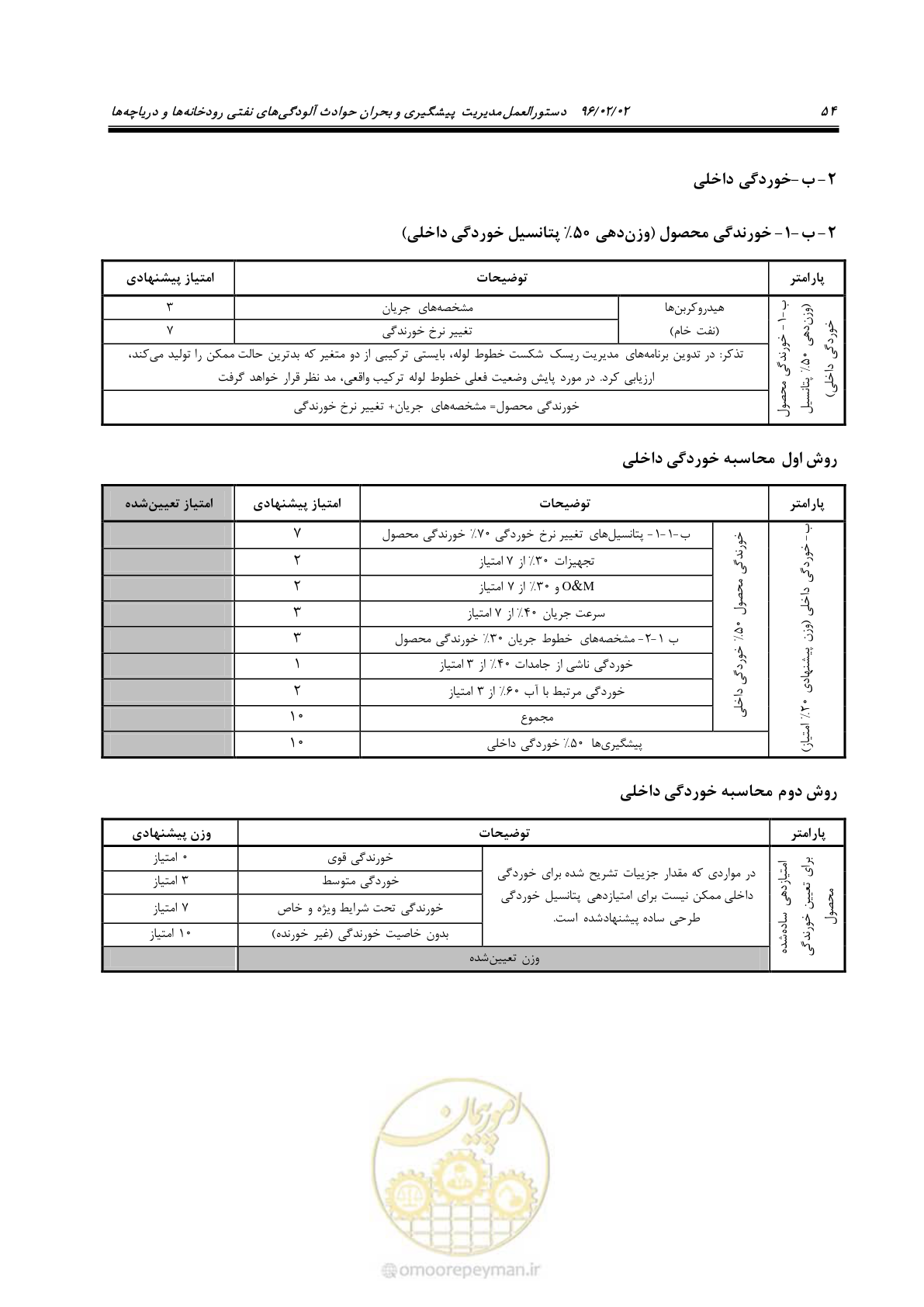 صفحه 72 از 377