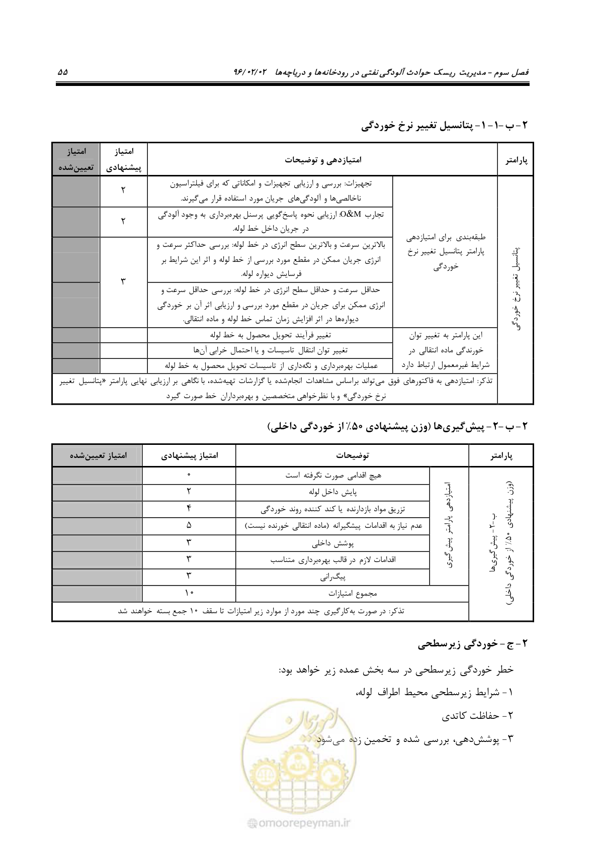 صفحه 73 از 377