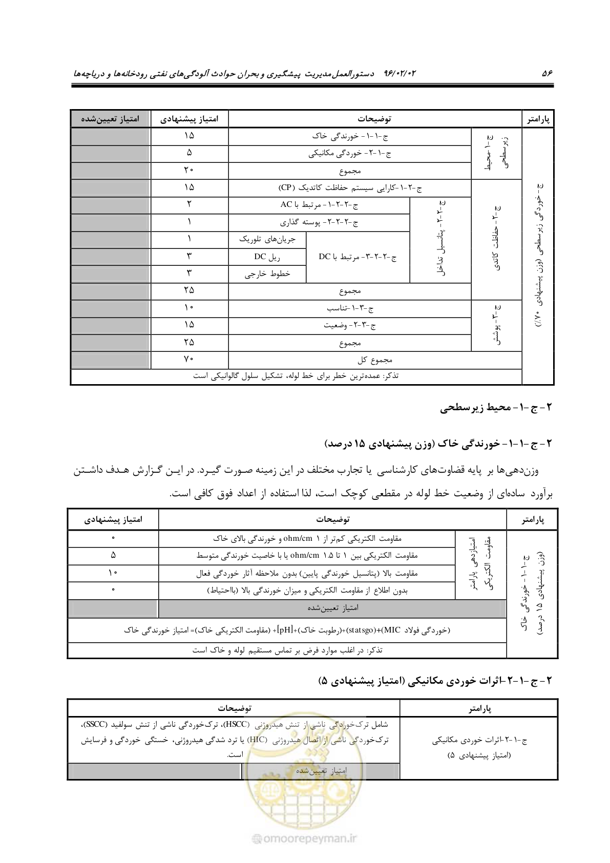 صفحه 74 از 377
