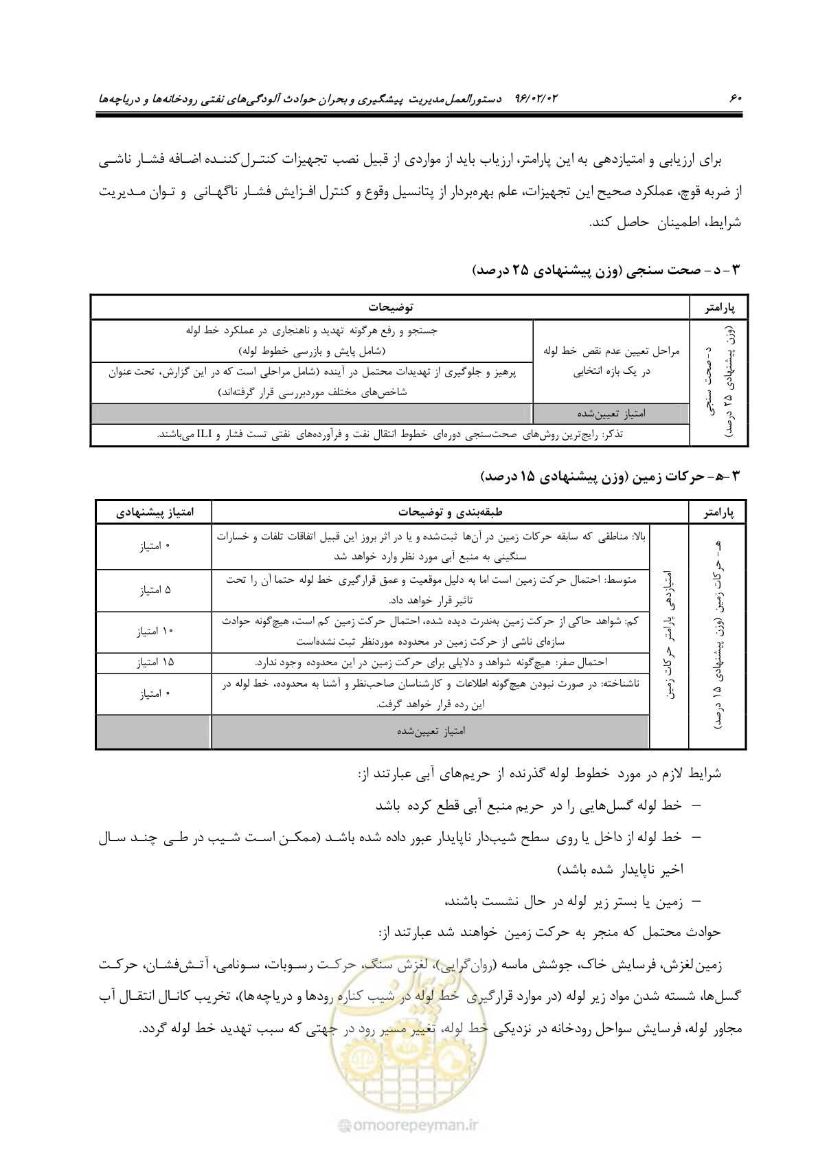 صفحه 78 از 377