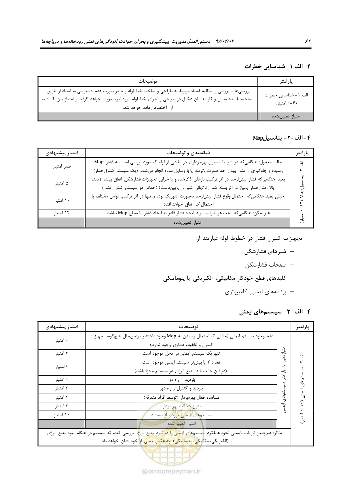 صفحه 80 از 377
