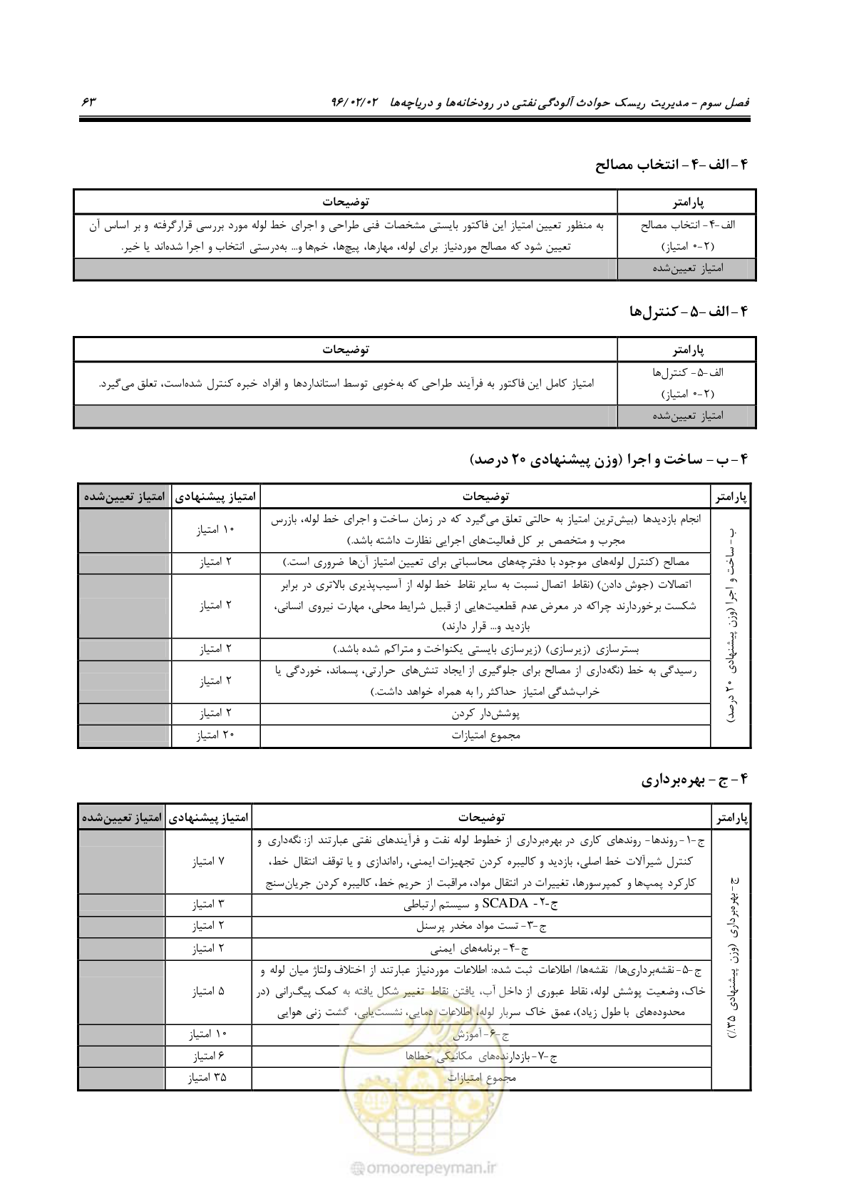 صفحه 81 از 377