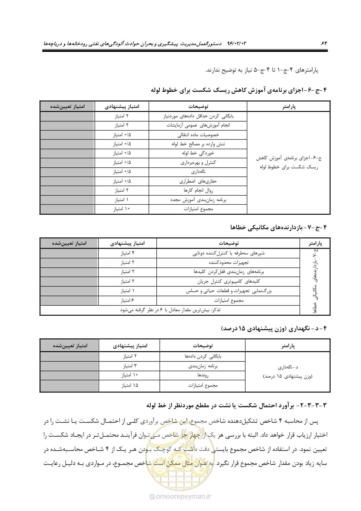 صفحه 82 از 377