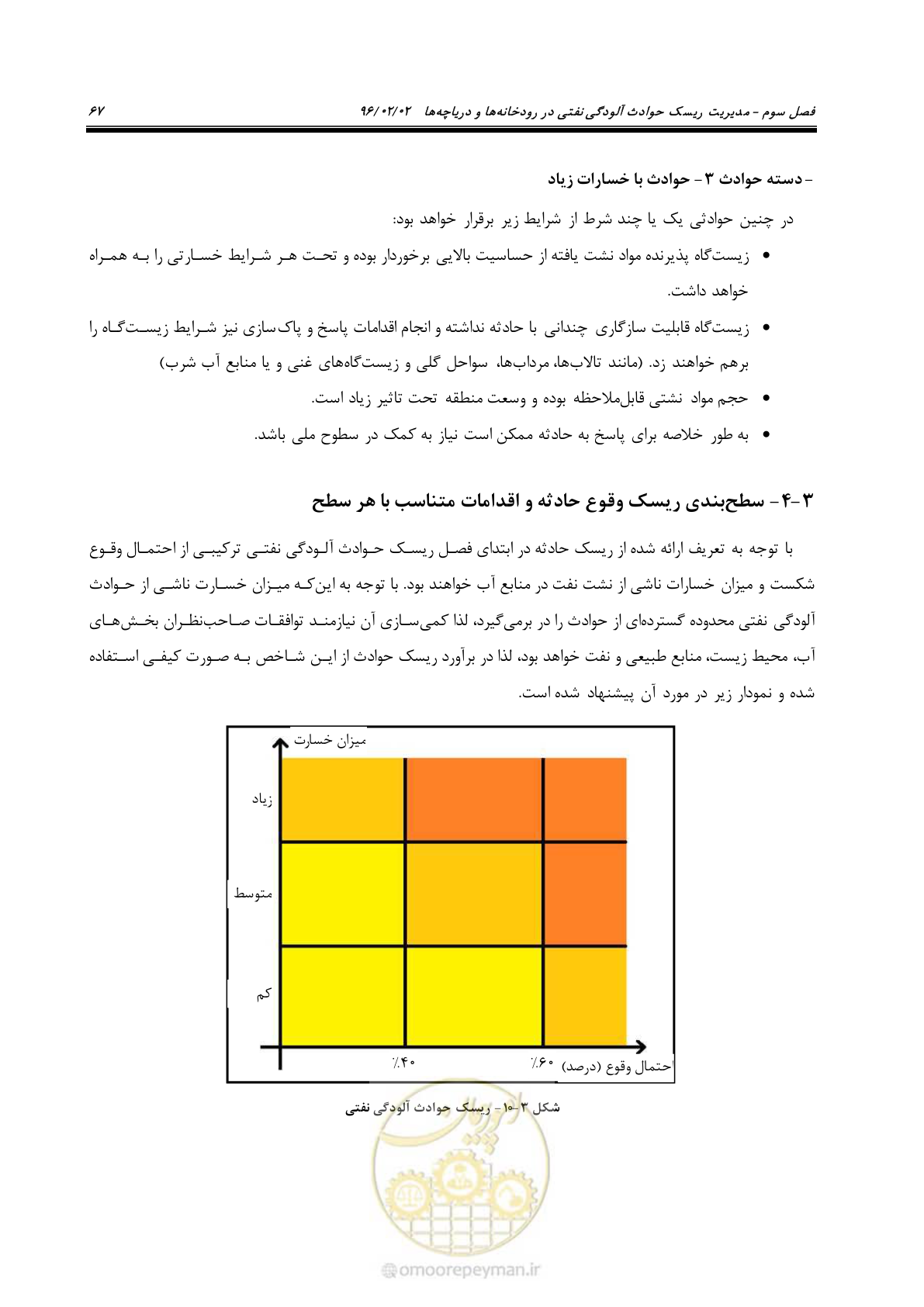 صفحه 85 از 377