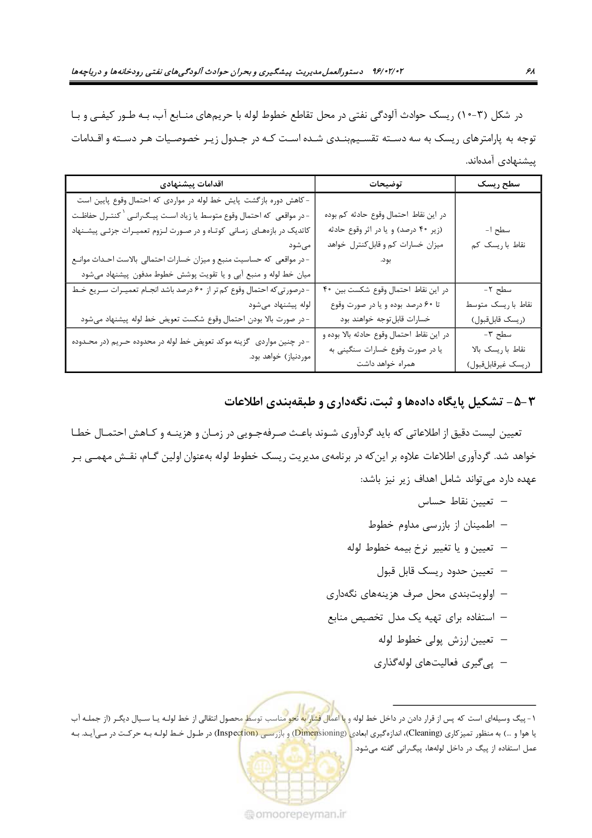 صفحه 86 از 377