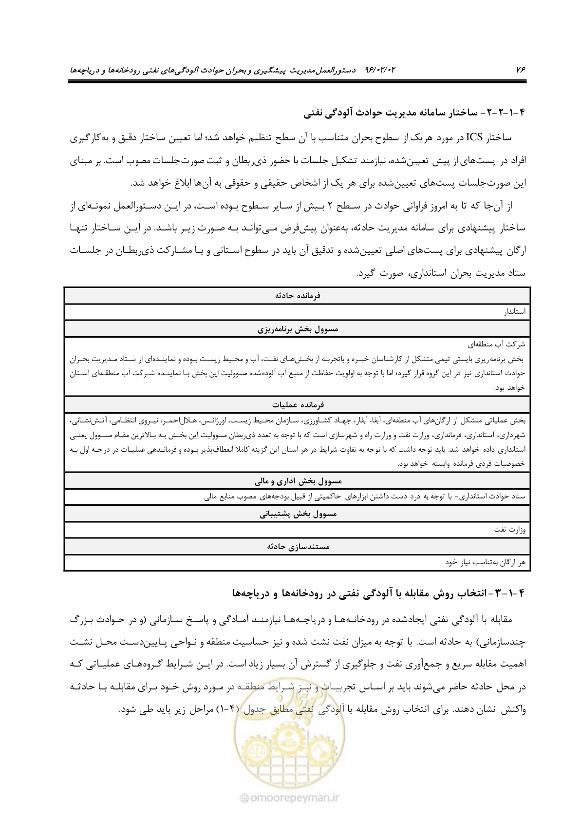 صفحه 94 از 377